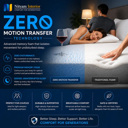 Nityam Orthopedic Memory Foam Mattress Nityam Interior