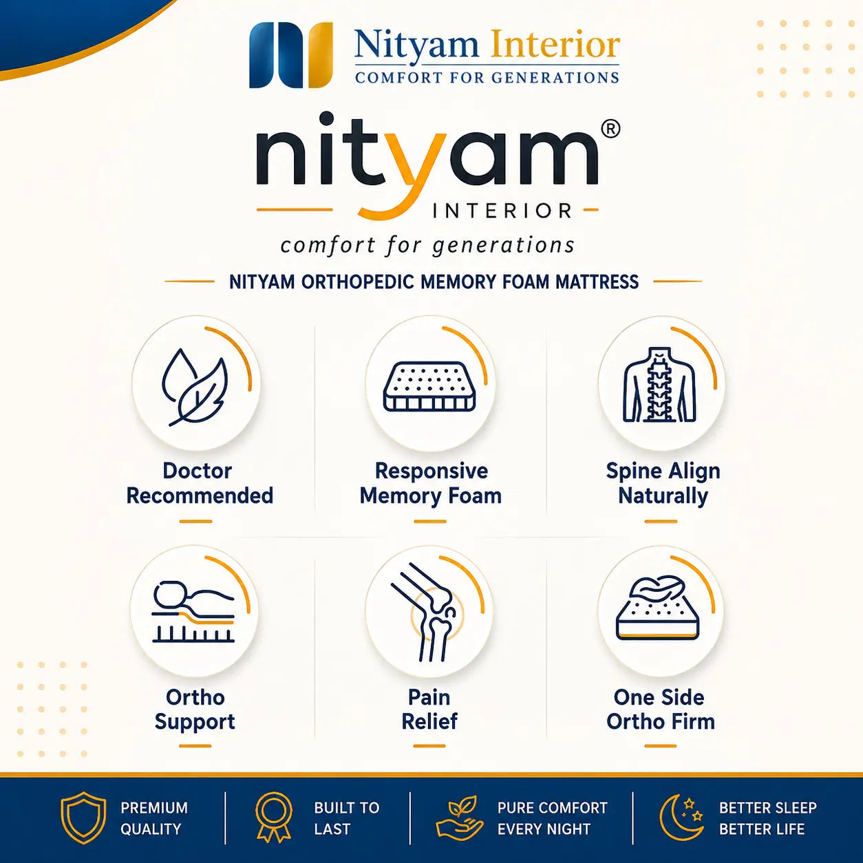 Nityam Orthopedic Memory Foam Mattress Nityam Interior