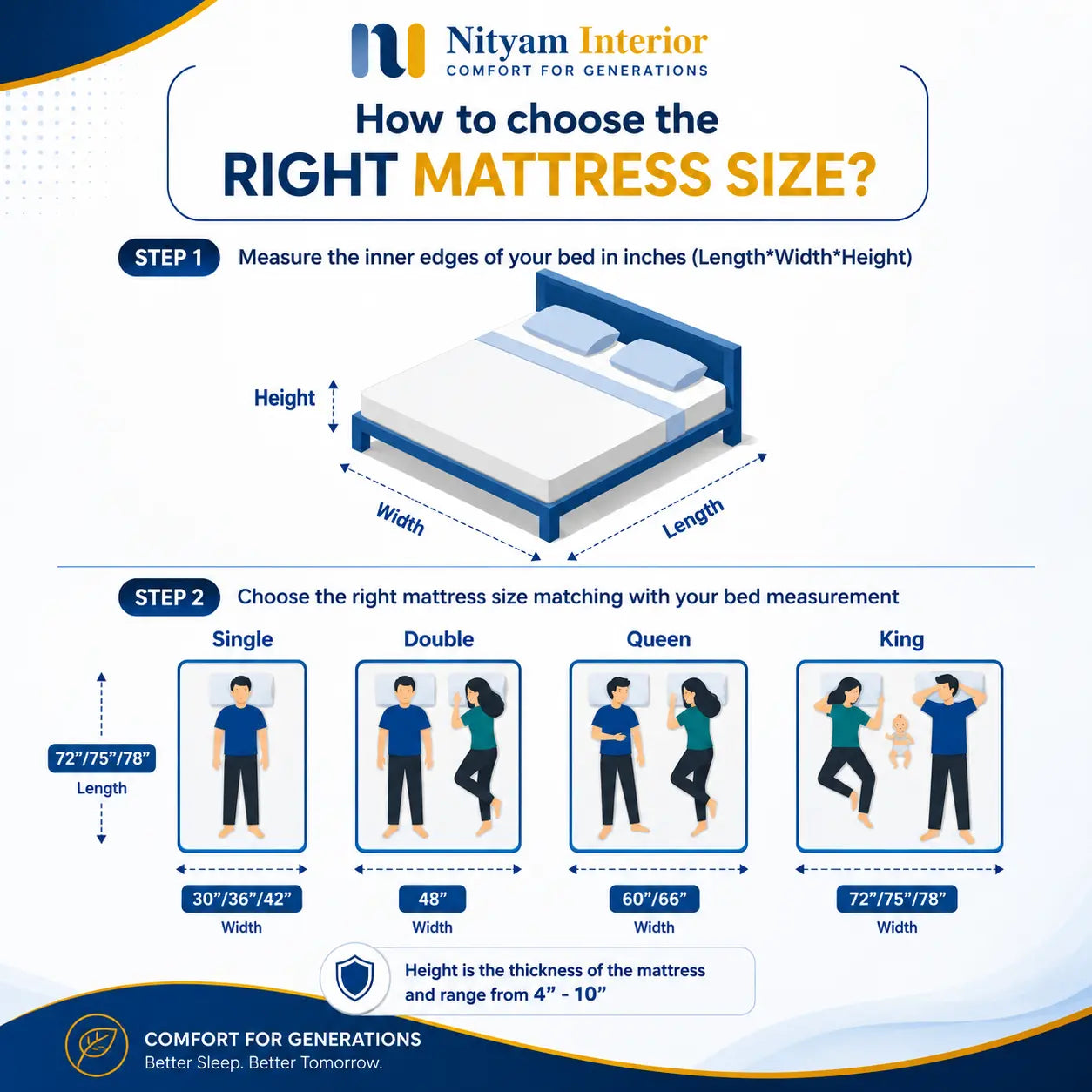 Nityam Orthopedic Memory Foam Mattress Nityam Interior