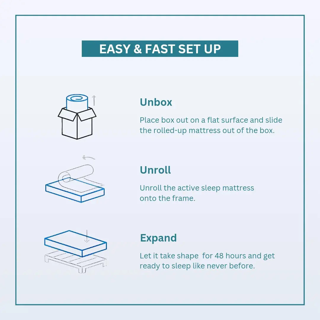 Nityam Active Sleep Mattress Nityam Interior