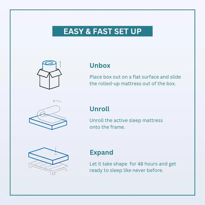 Nityam Active Sleep Mattress Nityam Interior