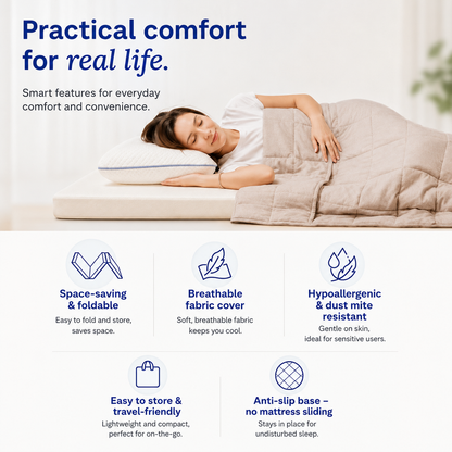 Nityam Trifold Mattress Nityam Interior