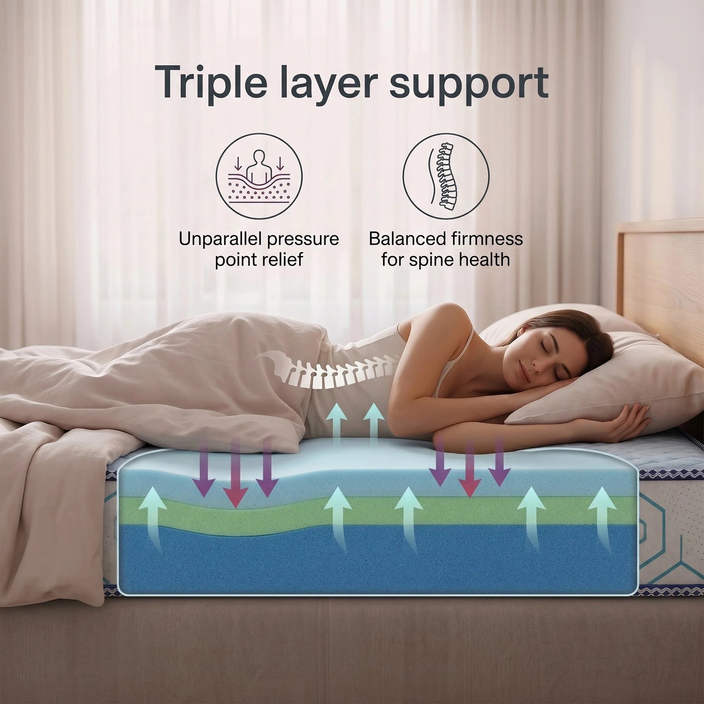 Nityam 7-zone memory foam mattress Nityam Interior