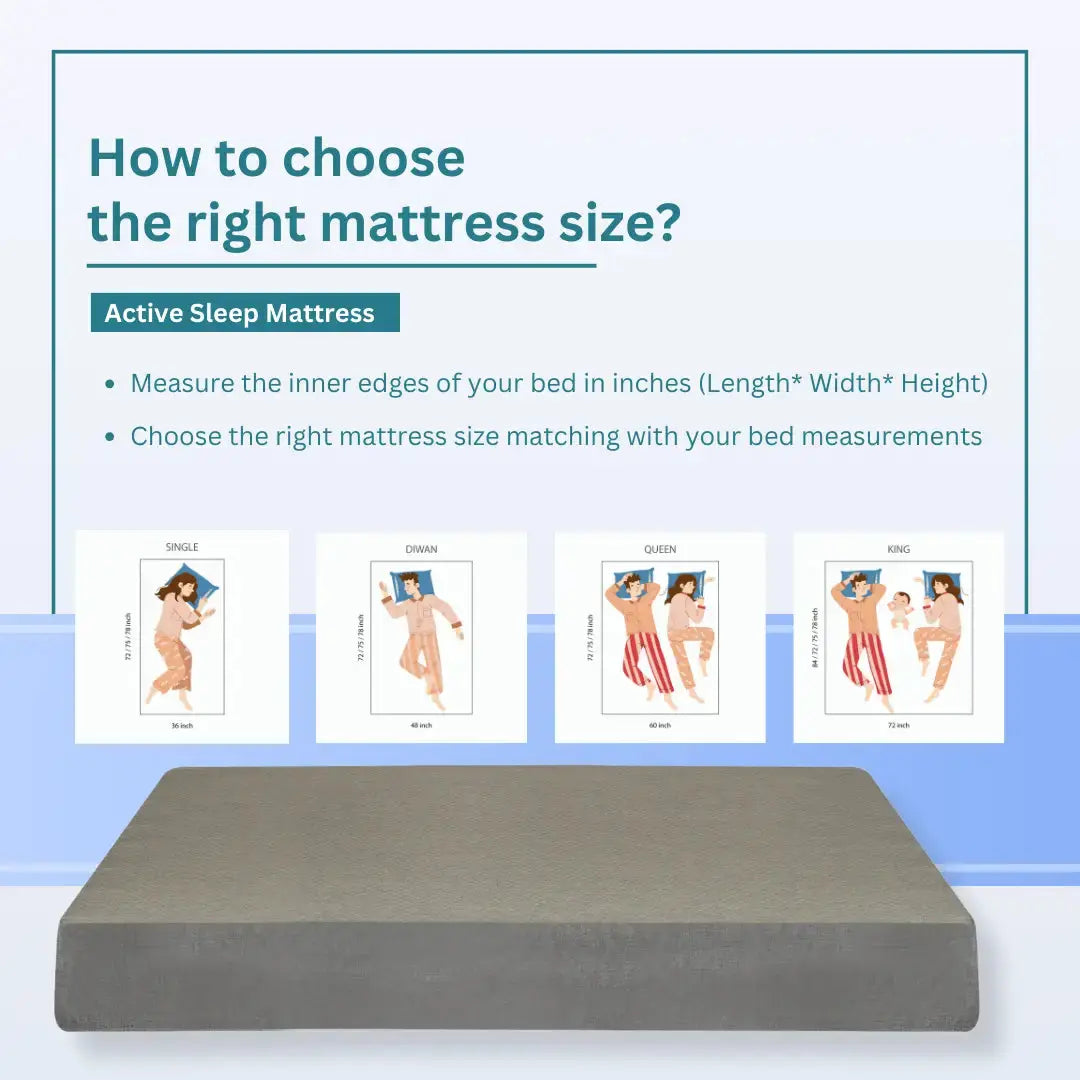 Nityam Active Sleep Mattress Nityam Interior