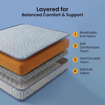 Nityam pocket spring mattress Nityam Interior