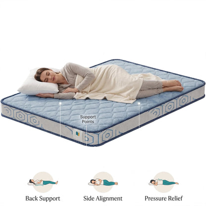 Nityam pocket spring mattress Nityam Interior