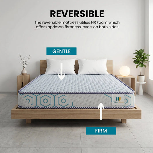 Nityam HR Foam Firm Mattress Nityam Interior