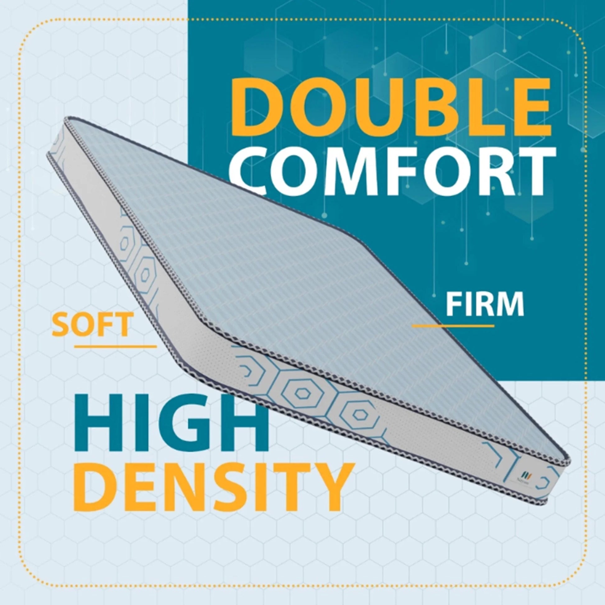 Nityam Dual Comfort HR Foam Mattress with Dual Invert Technology Nityam Interior