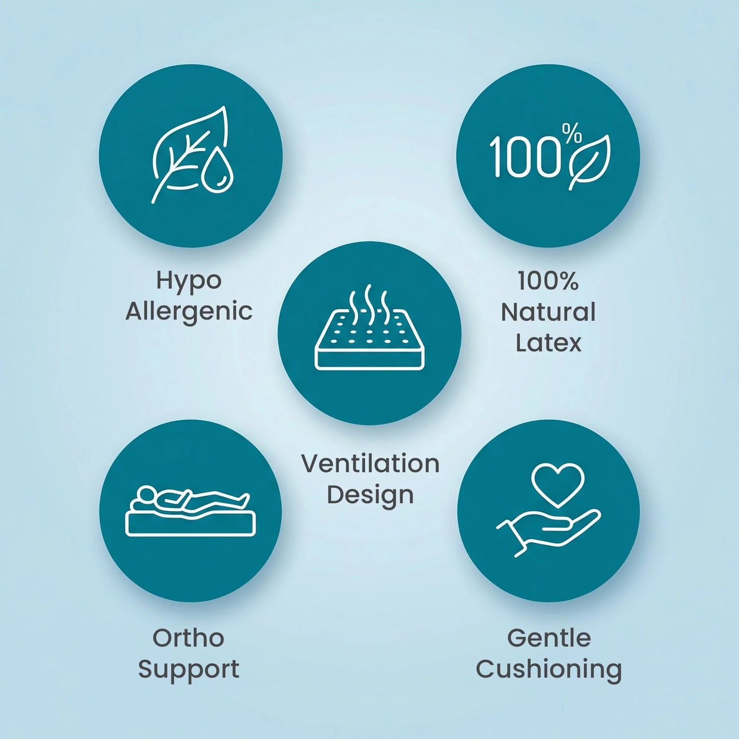 Nityam Trifold Mattress Nityam Interior