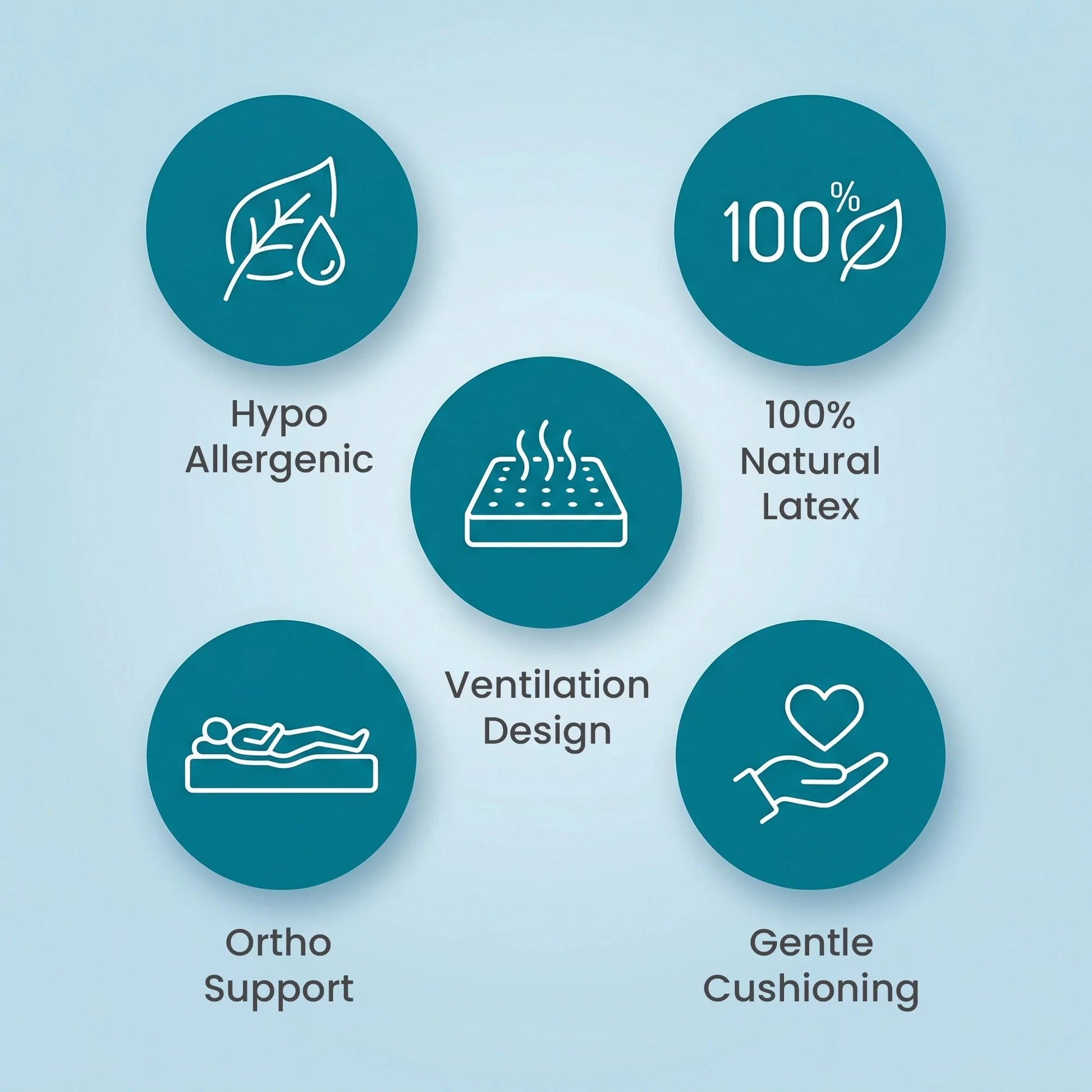 Nityam Trifold Mattress Nityam Interior