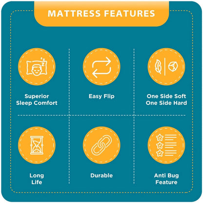 Nityam Dual Comfort HR Foam Mattress with Dual Invert Technology Nityam Interior