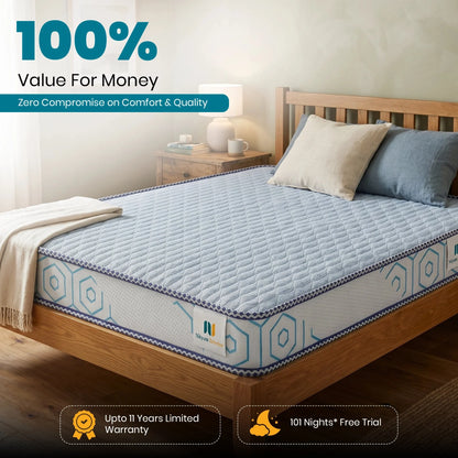 Nityam Dual Comfort HR Foam Mattress with Dual Invert Technology Nityam Interior