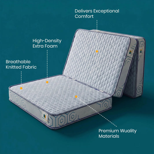 Nityam Trifold Mattress Nityam Interior