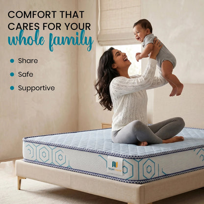 Nityam Dual Comfort HR Foam Mattress with Dual Invert Technology Nityam Interior